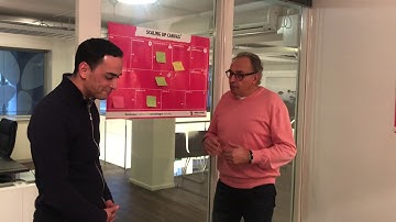 Wat zijn de geheimen van succesvol netwerken? Interview met NetworKing Charles Ruffolo