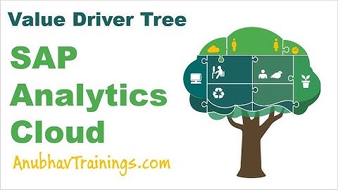 Sap Analytics Cloud planning value driver tree | Creating a Value Driver Tree in SAP Analytics Cloud