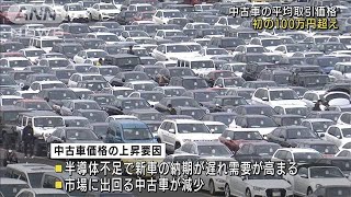 中古車の平均取引価格　半導体不足で初の100万円超(2022年3月14日)