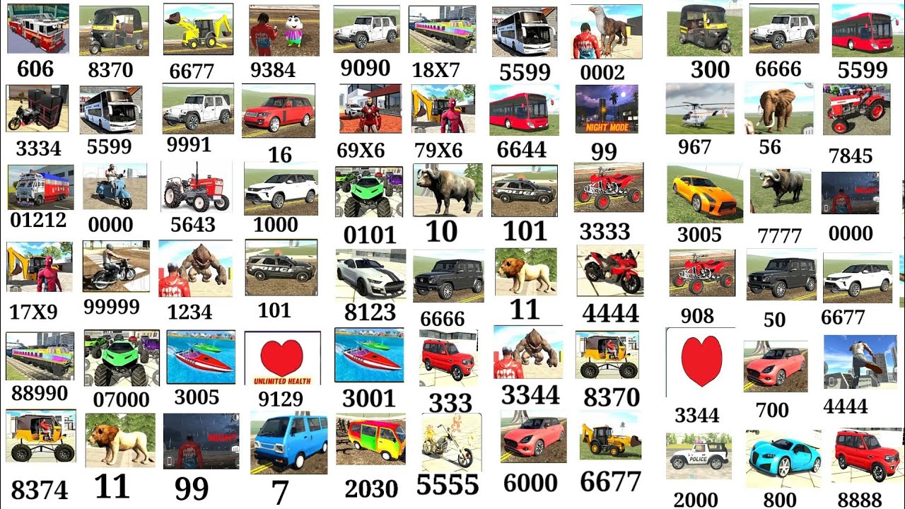 FINALLY NEW UPDATE ALL NEW CHEAT CODE - INDIAN BIKE DRIVING 3D 2026