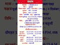 आज का पंचांग 4 दिसंबर 2024 | Aaj ka panchang 4 December 2024| Panchang today