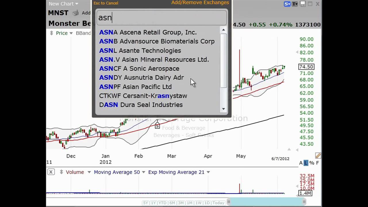 3 Stocks I Saw on TV, June 8 3 Stocks I Saw on TV, June 8
