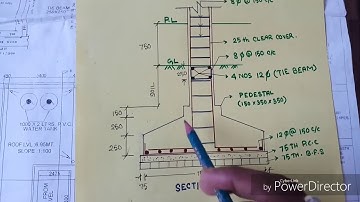 Read Civil Engineering Drawing with details || Isolated footing .. (Part3) | Civil Pathshala
