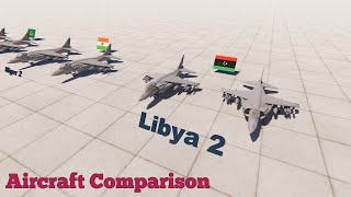 Attack Aircraft Fleet Strength by Country (2020) Military Power Comparison 3D