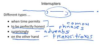 Bryan Hull: Interrupters