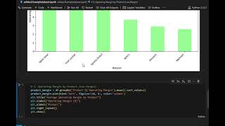 Exploratory Data Analysis on Adidas US Sales Dataset