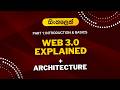 Introduction to Semantic Web &amp; Web 3.0 Explained (Sinhala) | Part 01 - Smart Syntax