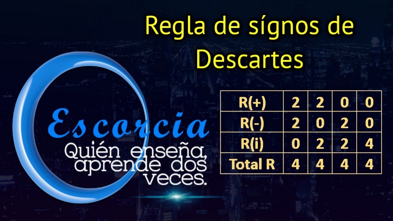 Regla de signos de Descartes.