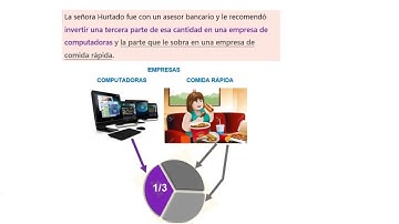PRIMERA SESIÓN VIRTUAL DEL MÓDULO 11 “REPRESENTACIONES SIMBÓLICAS Y ALGORITMOS”