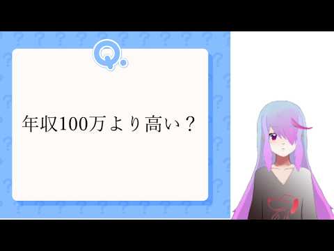 自己紹介(アキネイター風) / Self-introduction (Akinator style)