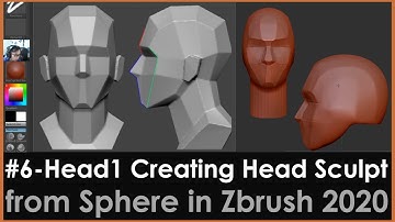 6-Head1 Creating Head Sculpt from Sphere in Zbrush 2020! Different Plane definitions & Head Anatomy