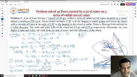 Lecture 21 Problem solved on Force exerted by a jet of water on a series of radial curved vanes