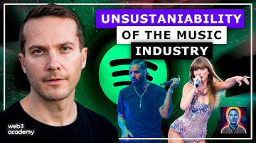 The Unsustainable Reality Of The Music Industry | Rob Abelow @ Where Music