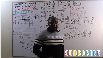 EXPRESSION OF SHEAR STRESS DISTRIBUTION IN I-BEAM SECTION.