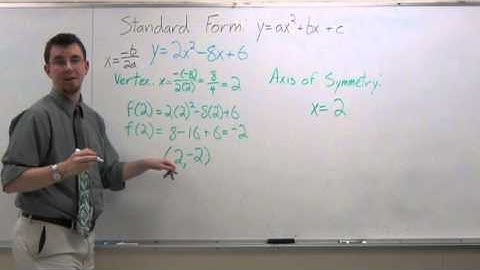 Quadratic Graphing by Hand - Standard Form Example