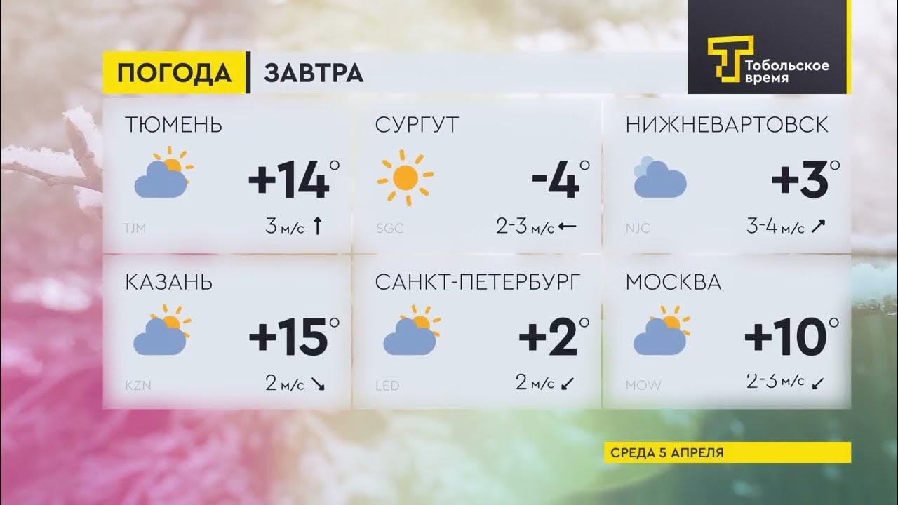Какая погода на 16 мая. Какая погода на 16 мая. Какая погода на 16 мая. Какая погода на 16 мая. Прогноз на лето 2023.