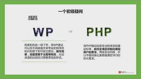 1  零基础WordPress建网站：什么是wordpress,php和mysql