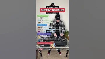 METRO BOOMIN SONG CHALLENGE! How Many Do You Know? 📈🔊 (Part 2)