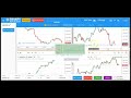 100% Free Strategy To Double Your Account Daily Trading rise/fall 5ticks Deriv &amp; Binary strategy