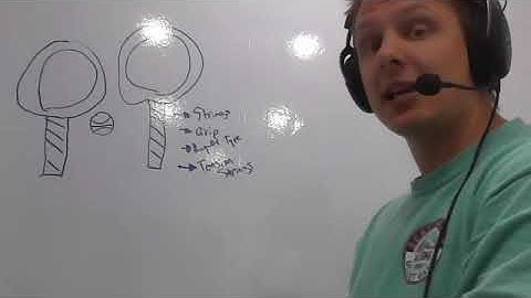 Difference Between Backup and Archive