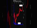 AXTI, AXT, Inc., 2026-04-30, stock prices dynamics, stock of the day