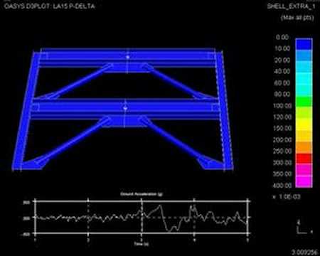 UC Berkeley Brace Test 4