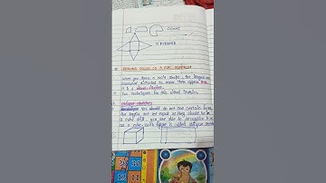 Class 7|| Maths Chapter 15|| Visualising Solid Shapes ||Notes|| #study_k_videos