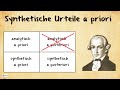 Kant: Synthetische Urteile a priori