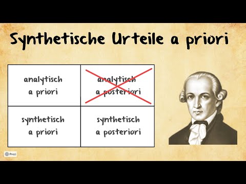 Video: Was ist für Immanuel Kant ein synthetisches a-priori-Urteil?