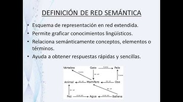 Red Semántica