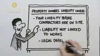 Renovation insurance: liability insurance