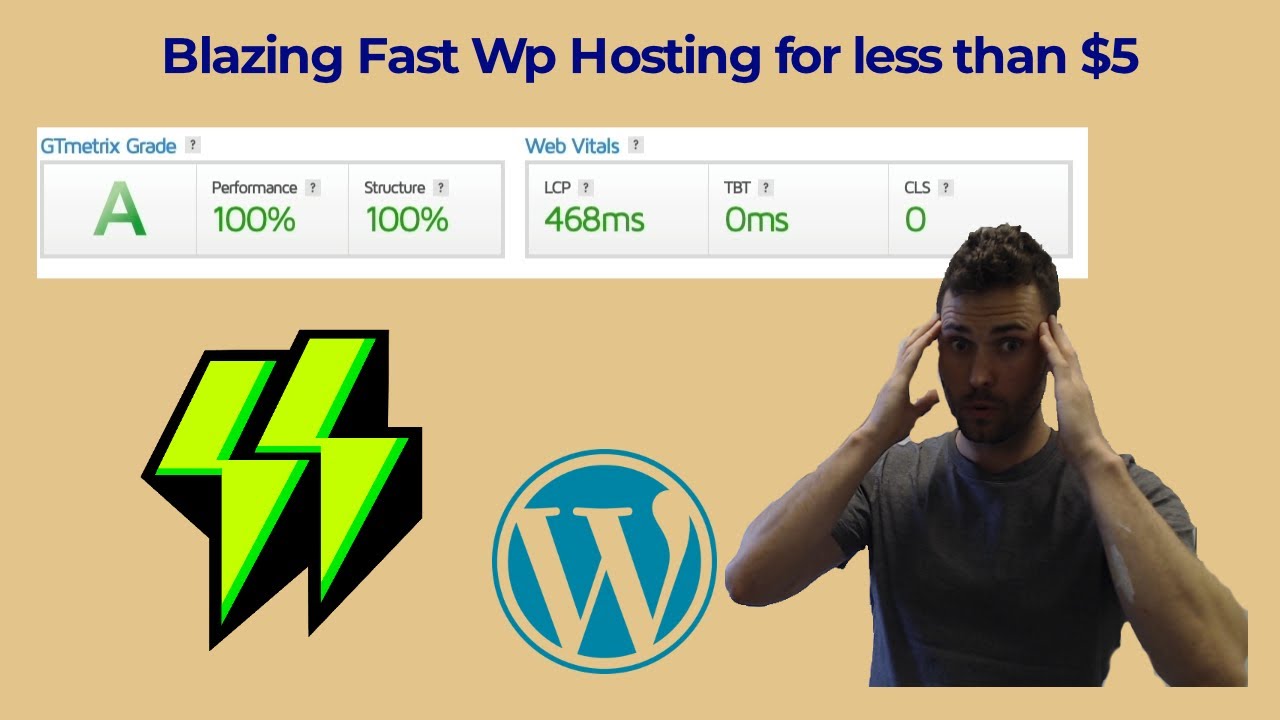 Get Perfect Gtmetrix Score & Fast Wordpress Hosting for less than