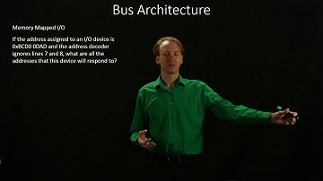 1-a.  Memory Mapped I／O Example 1