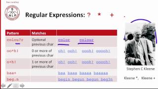 Nlp - 1.1 - Regular Expressions