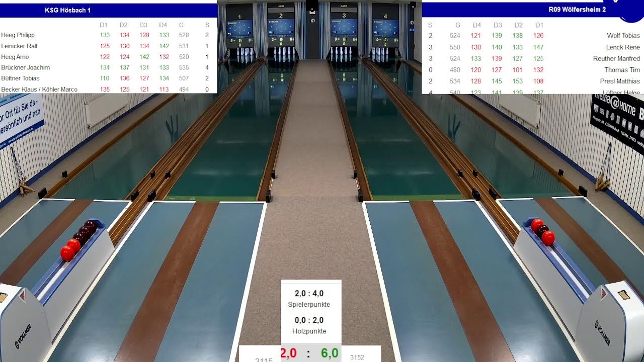 KSG Hösbach - R09 Wölfersheim