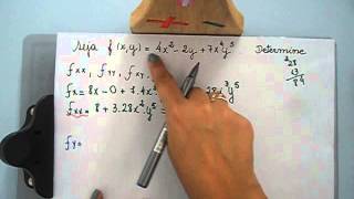 Derivadas parciais de segunda ordem - Função com duas variáveis- exemplo 1