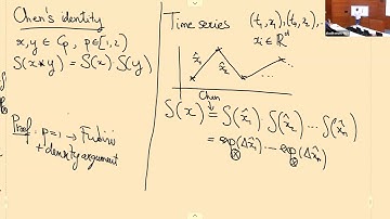 "Scaling limits of random neural networks" by Prof. Cristopher Salvi - 3/3