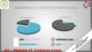 Zoho , Oracle  Consulting