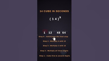 14 Cube Shortcut Trick #maths #cube #shorts