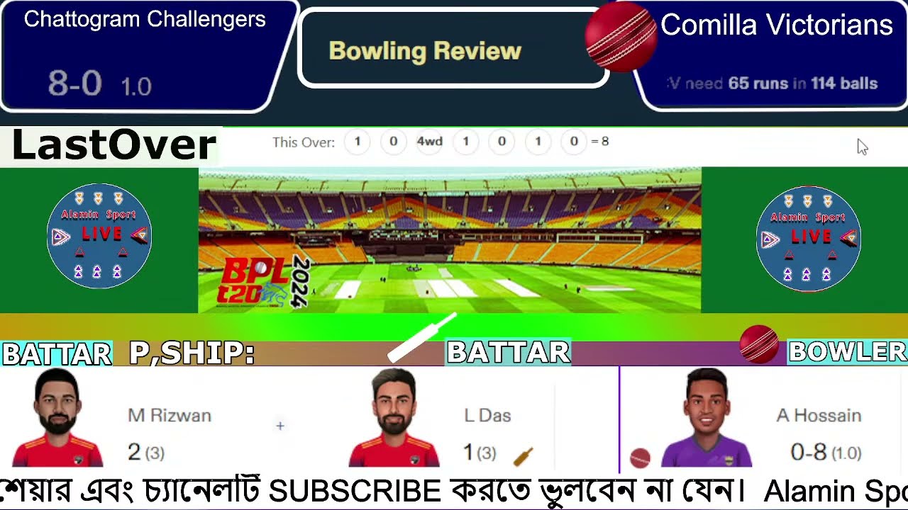 Comilla Victorians vs Chattogram Challengers