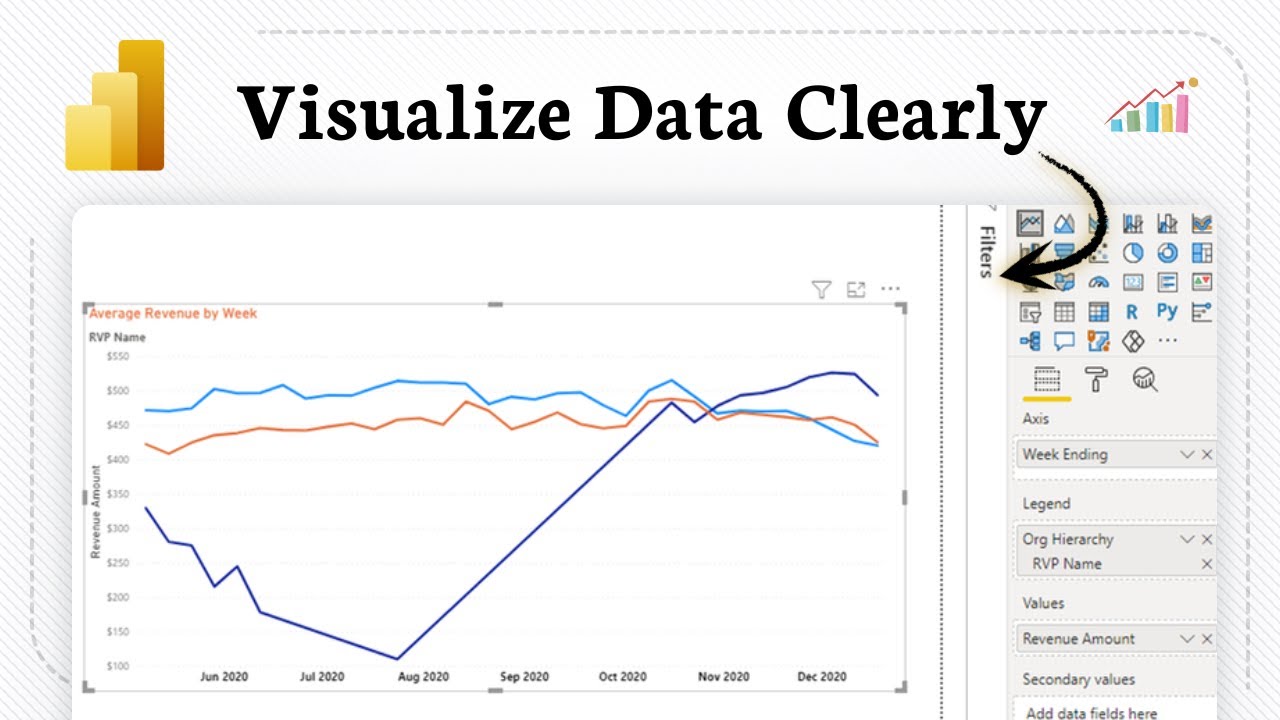 How to create a line chart with multiple series in Power BI - YouTube