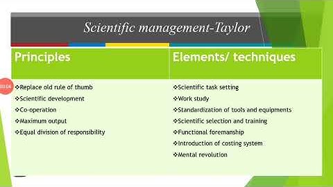 Techniques of Scientific Management
