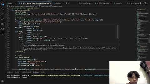 Program Simulasi Bisnis Cafe | Modul 6