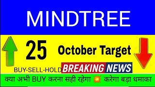 Mindtree Share Latest News | Mindtree Stock News | Mindtree Share Price Target | Mindtree Share News