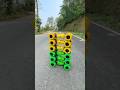 Six best Rc remote control for Moka car 😱