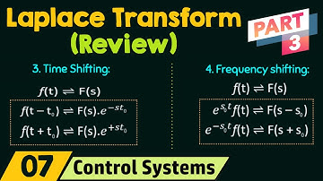 Review of Laplace Transform (Part 3)