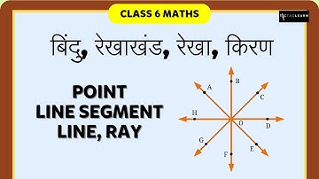 बिंदु, रेखाखंड, रेखा, किरण | Part 3/3 | Point, Line Segment, Line, Ray | Class 6 Maths | TicTacLearn