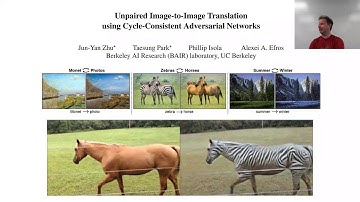 Lesson 12: Deep Learning Part 2 2018 - Generative Adversarial Networks (GANs)