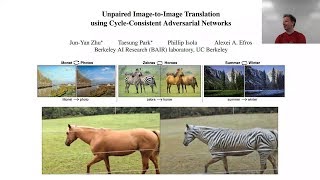 Lesson 12: Deep Learning Part 2 2018 - Generative Adversarial Networks (GANs) Lesson 12: Deep Learning Part 2 2018 - Generative Adversarial Networks (GANs)