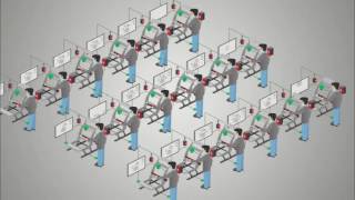 PivotWare Advanced Process Control 480p